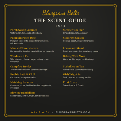 Bluegrass Belle scent guide, page 1 of 2: the first fifteen wax melt scents and their notes