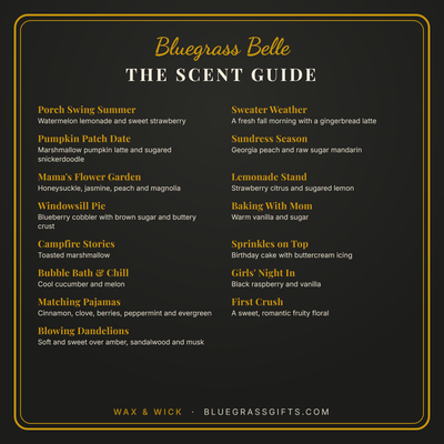Scent guide listing all 15 Bluegrass Belle wax melt scents